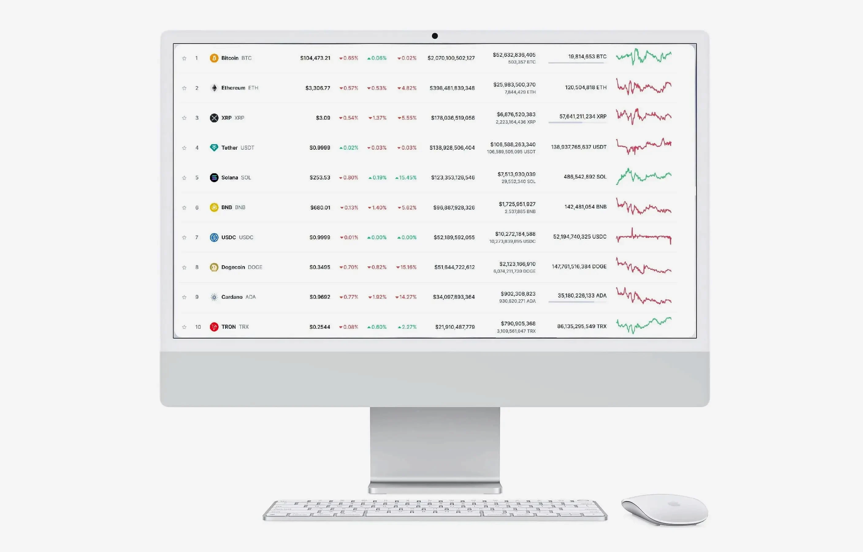 Zorven Fundholm financial tools