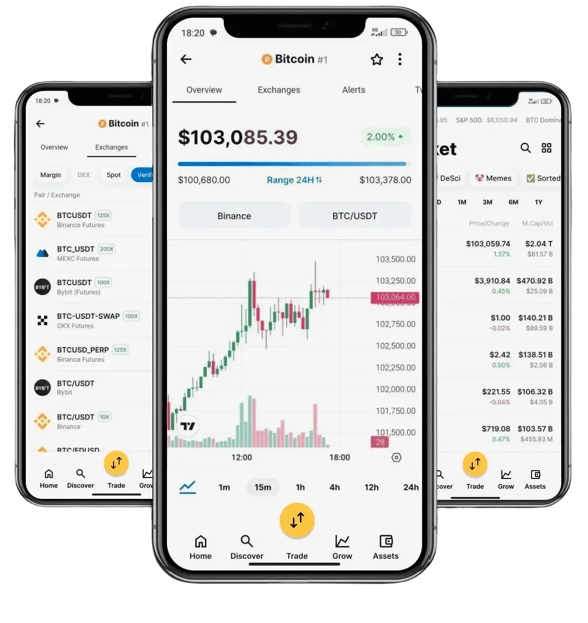 Zorven Fundholm finance tools