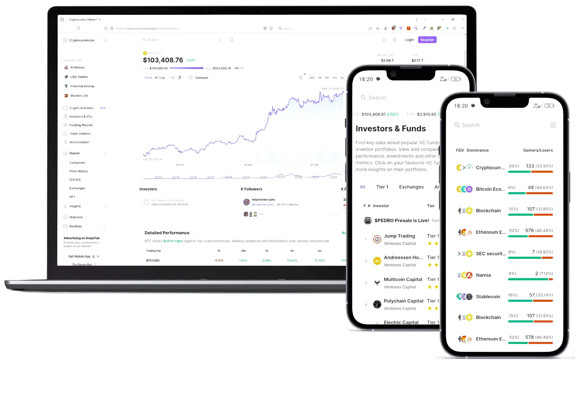 Zorven Fundholm market insights